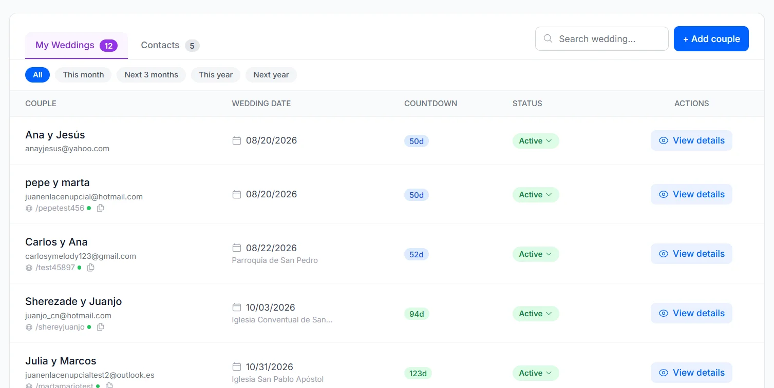Wedding and couple list in the professional dashboard